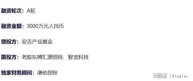 有限公司增长6倍再获数千万融资！j9国际站登录上海小宠优舱科技(图2)