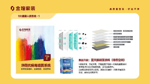 健康人居系统赋能高品质住宅新时代j9九游会网址是什么金煌家装九大(图9)