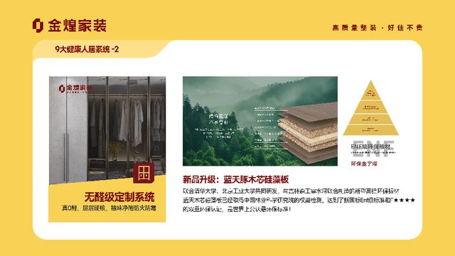 健康人居系统赋能高品质住宅新时代j9九游会网址是什么金煌家装九大(图4)