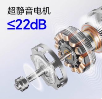 6无刷电机 ——小体积大能量的性价比典范J9国际网站讯米核心产品升级：mini(图2)